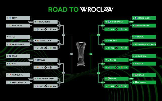 博鱼电竞-【欧协16强抽签】切尔西强强对决哥本哈根